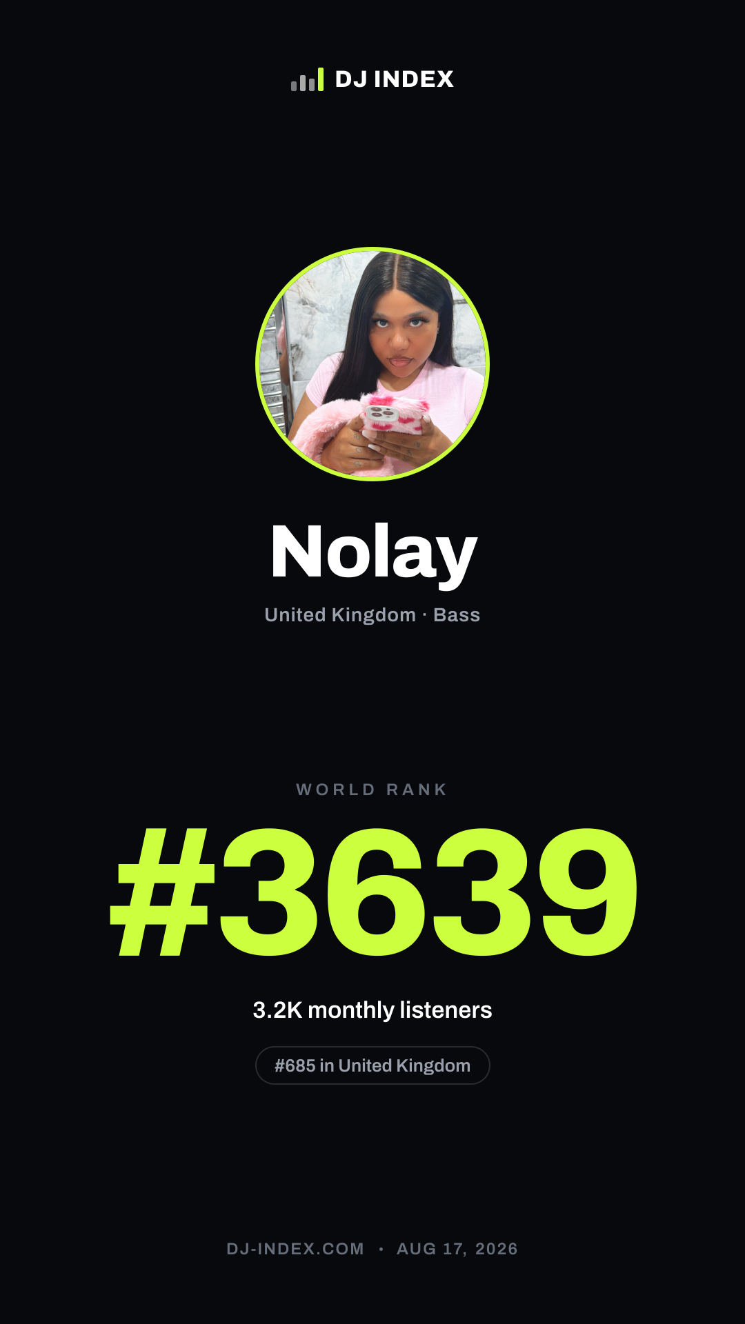 Nolay Story card preview