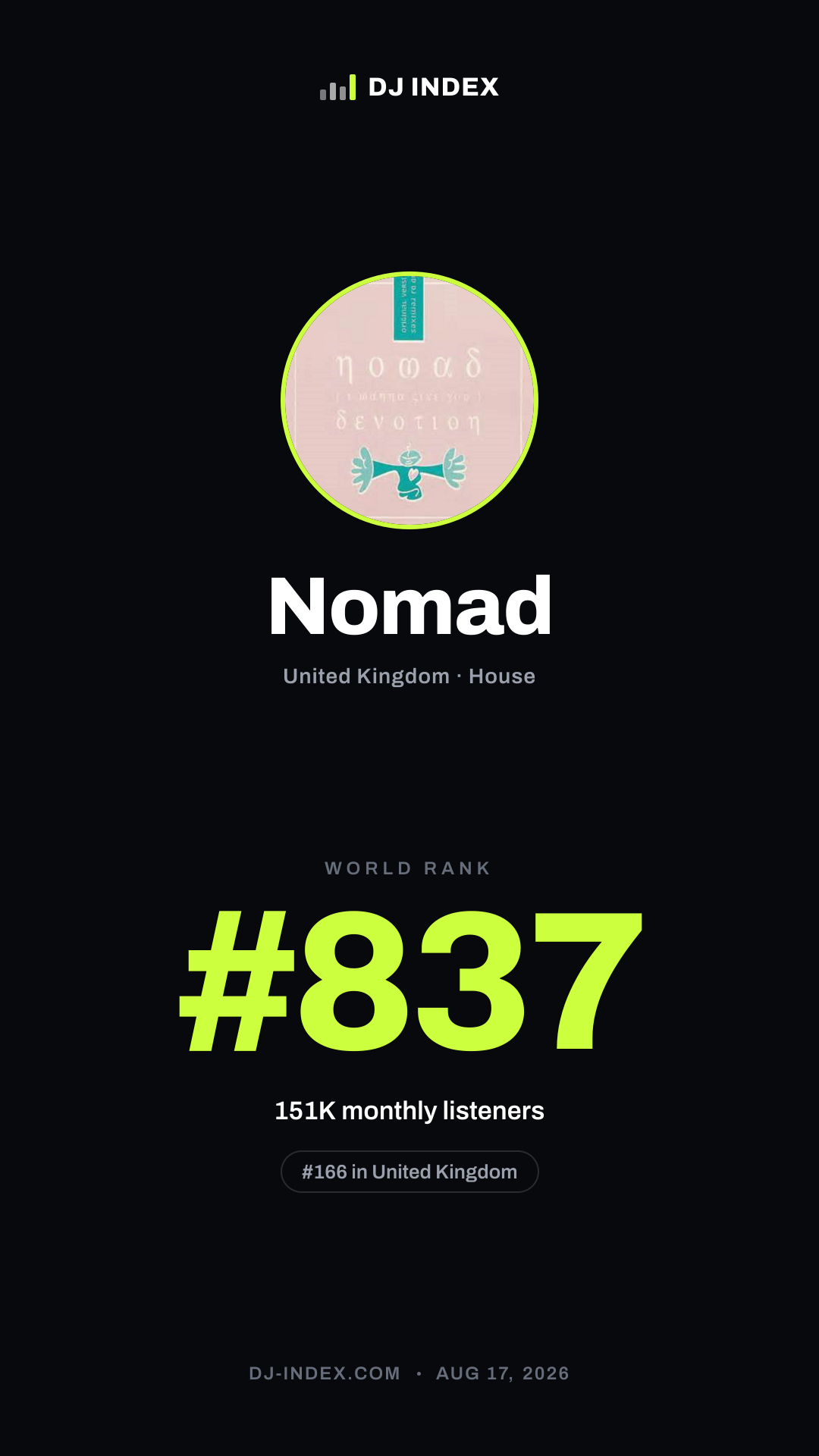 Nomad Story card preview