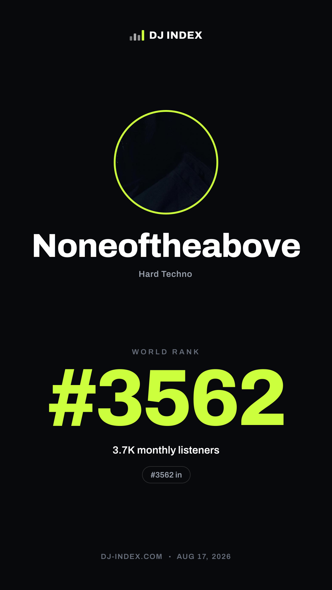 Noneoftheabove Story card preview