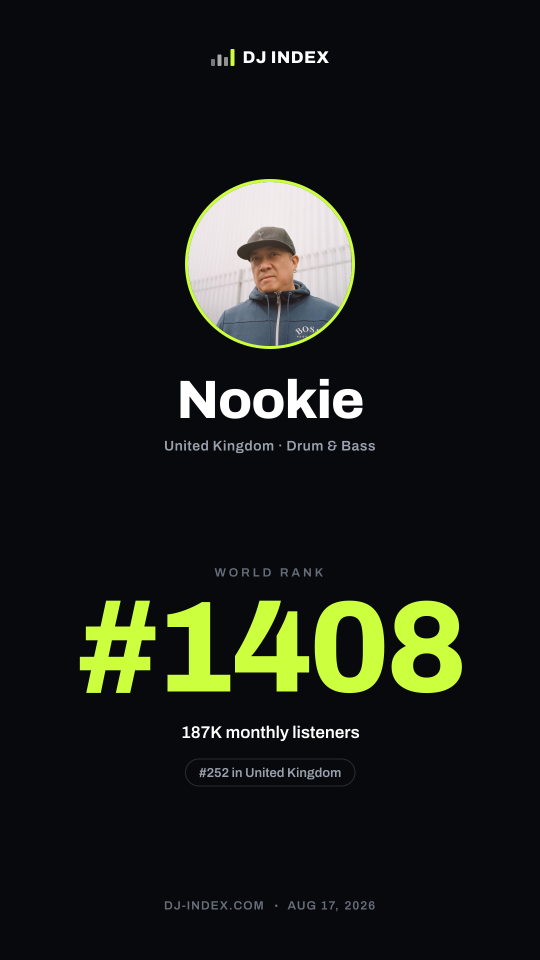 Nookie Story card preview