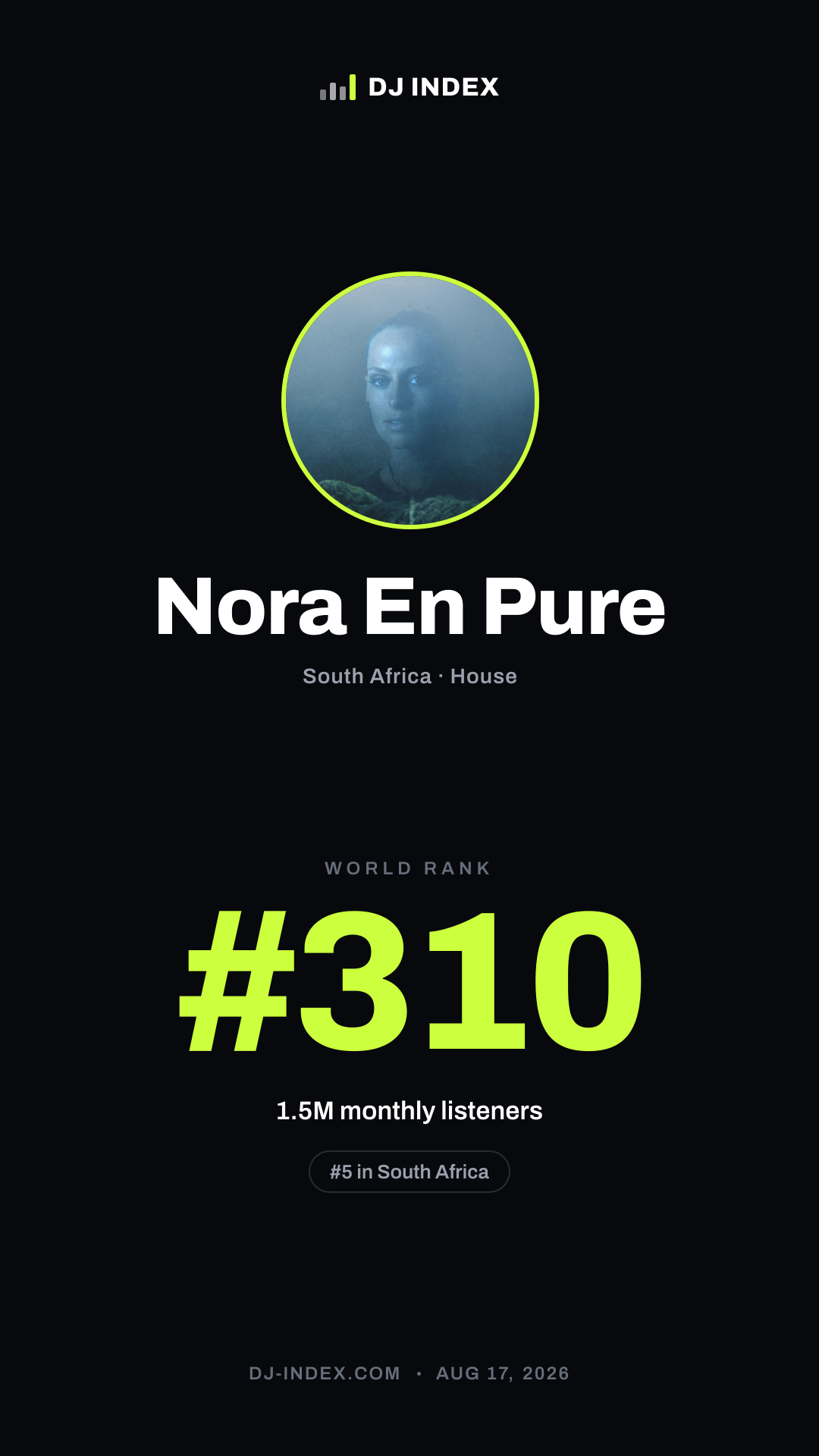 Nora En Pure Story card preview