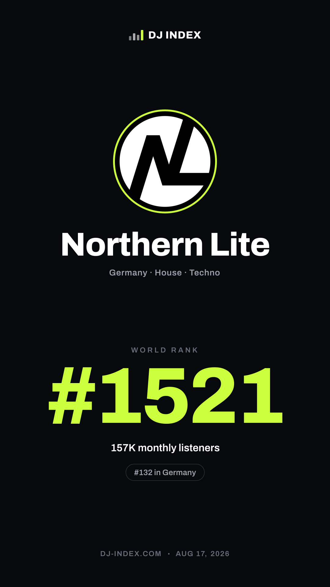 Northern Lite Story card preview