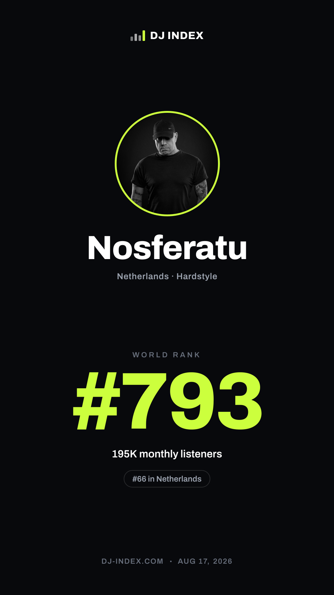 Nosferatu Story card preview