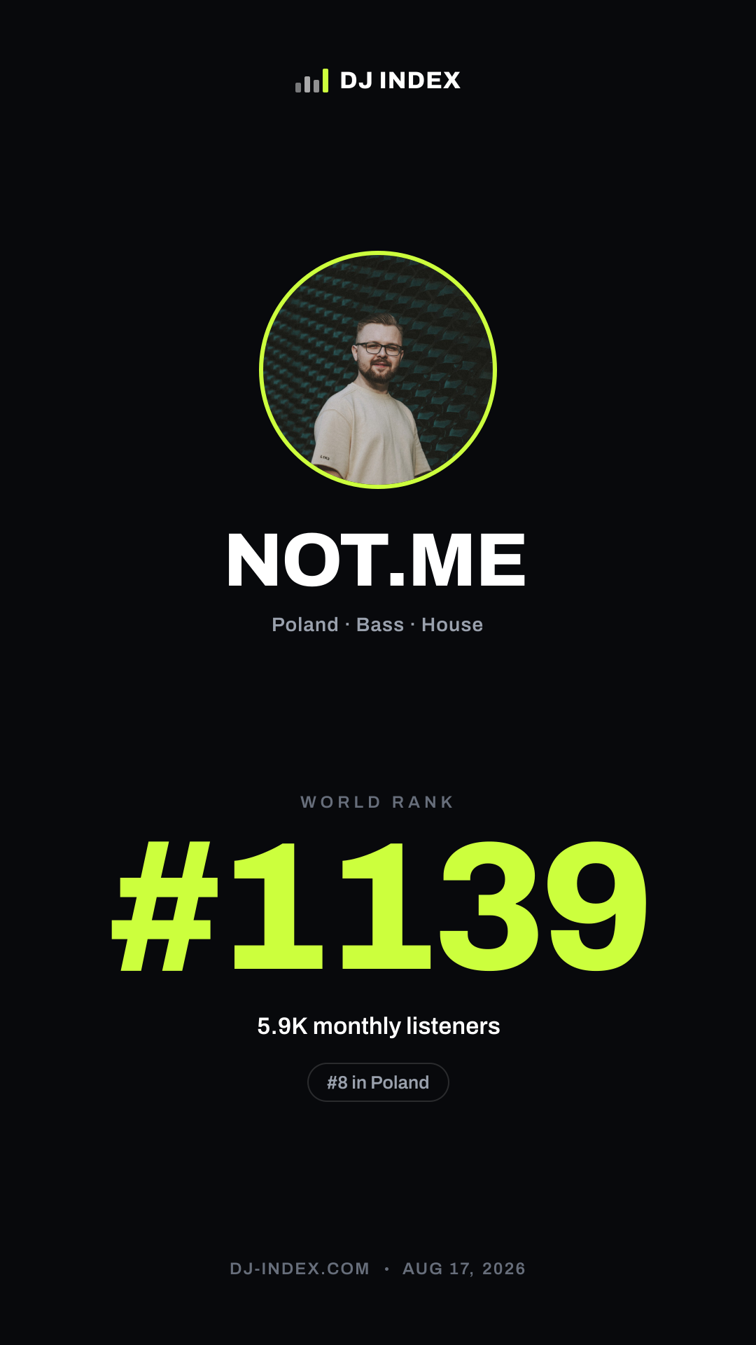 NOT.ME Story card preview