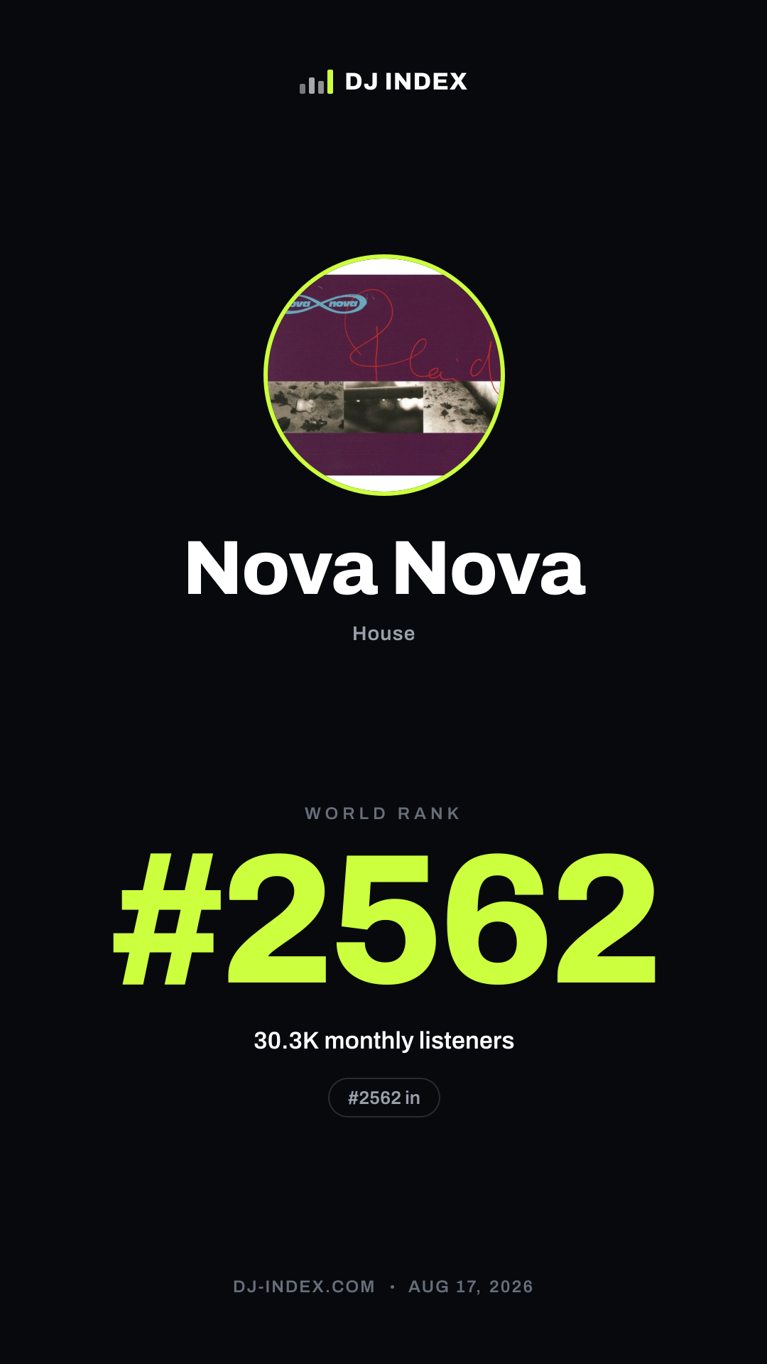Nova Nova Story card preview