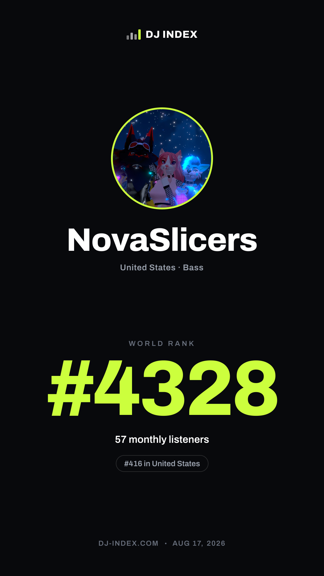 NovaSlicers Story card preview