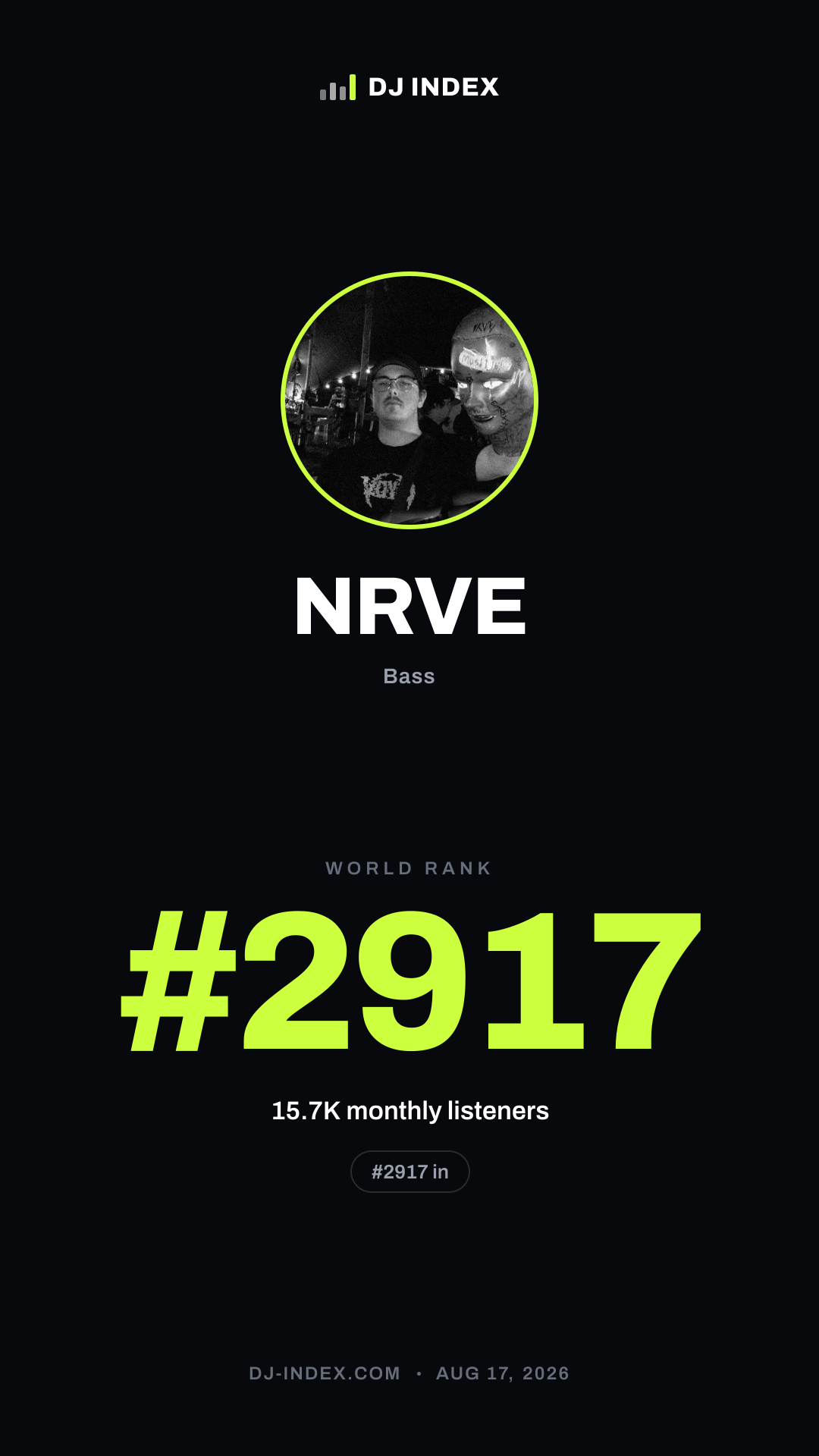 NRVE Story card preview