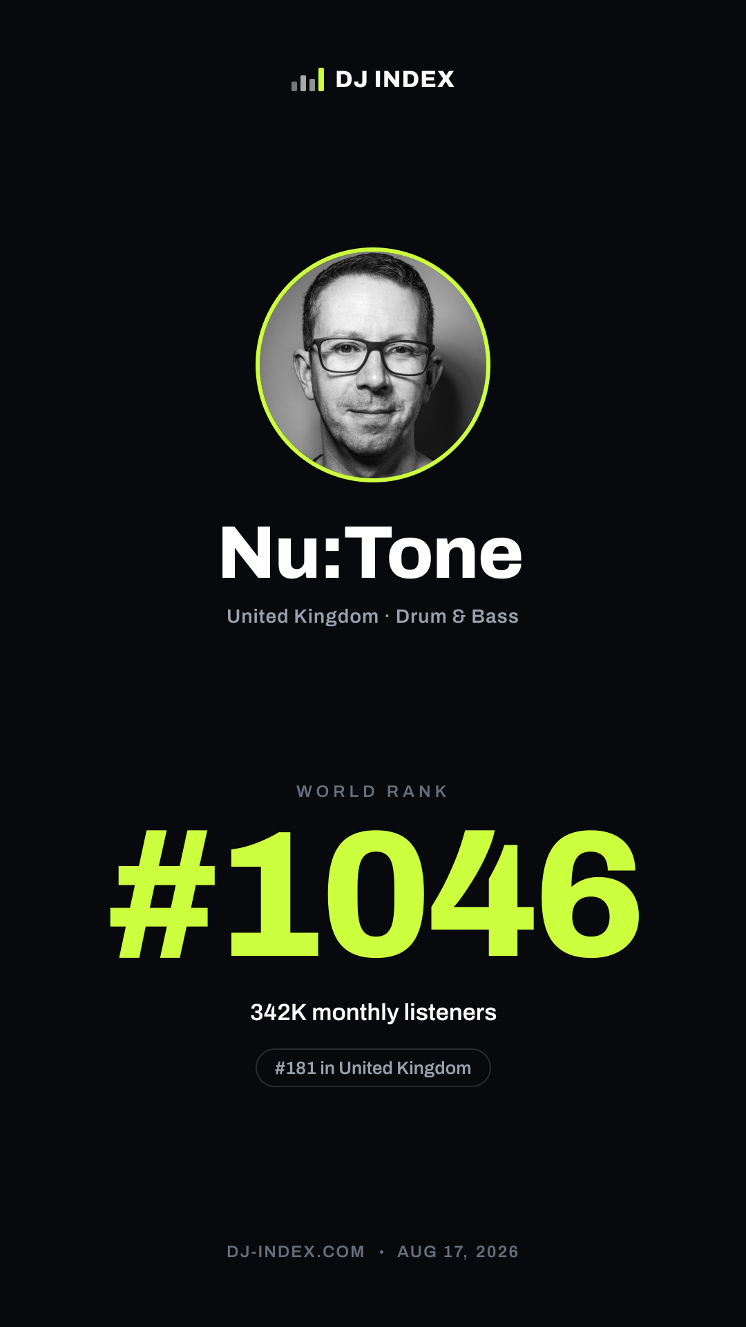 Nu:Tone Story card preview