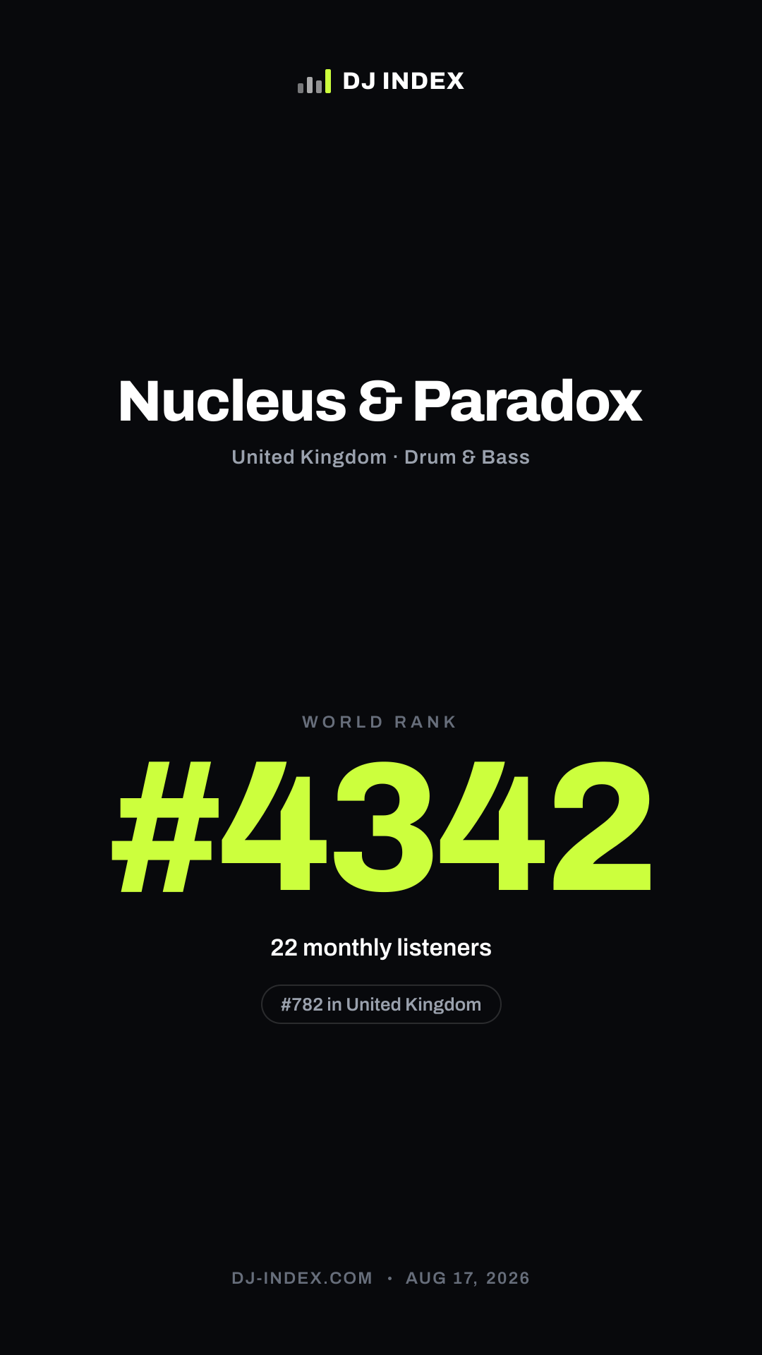 Nucleus & Paradox Story card preview