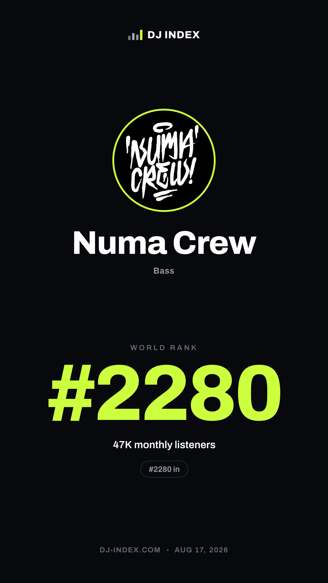 Numa Crew Story card preview