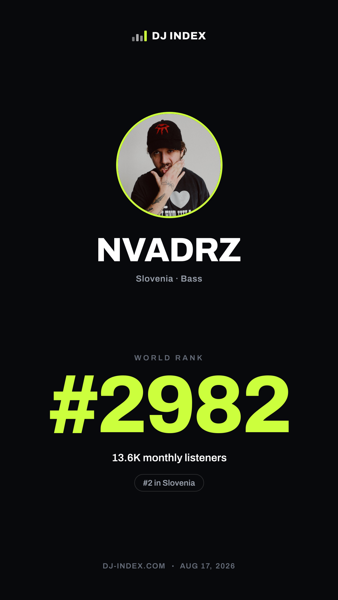 NVADRZ Story card preview