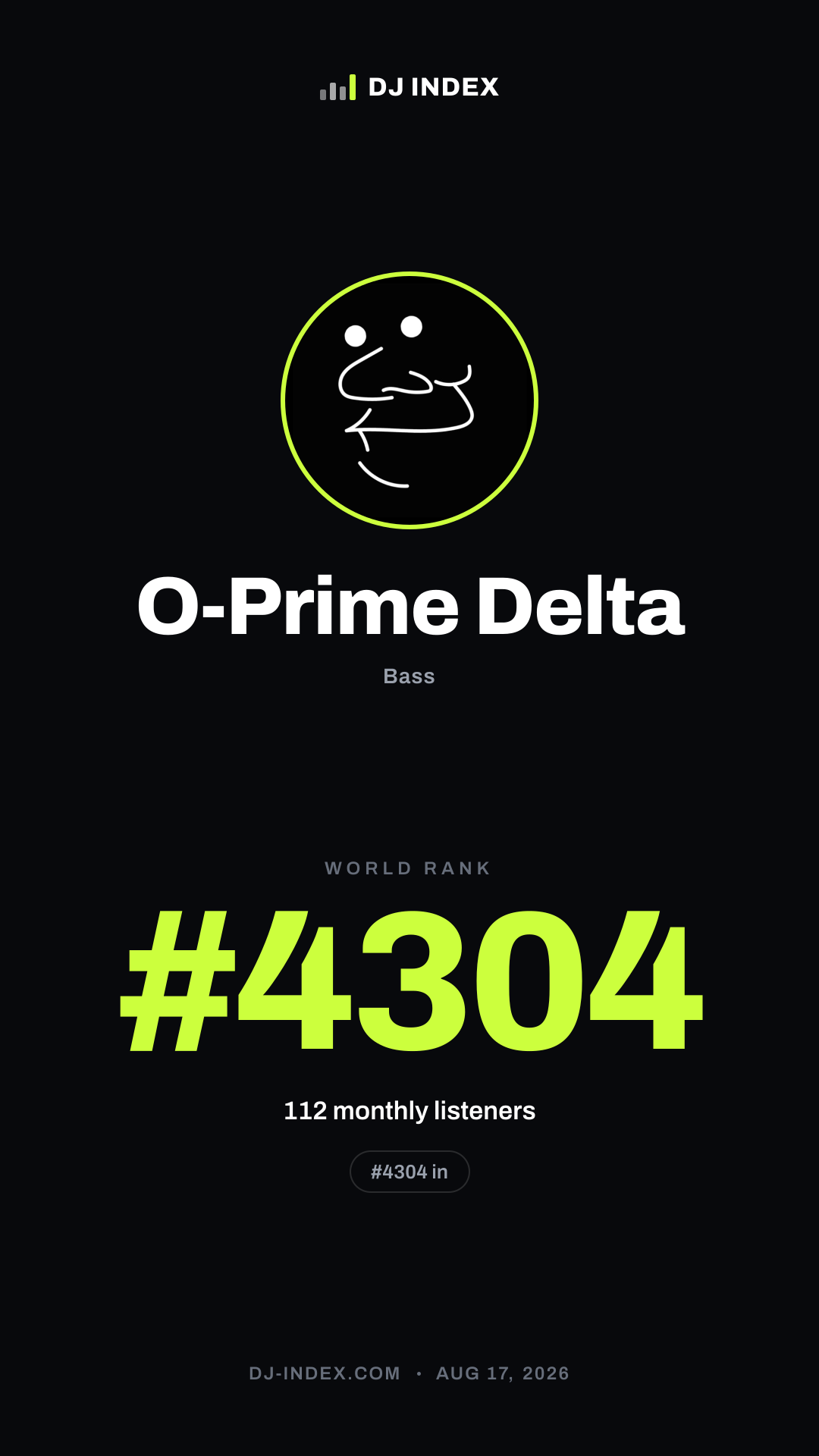 O-Prime Delta Story card preview