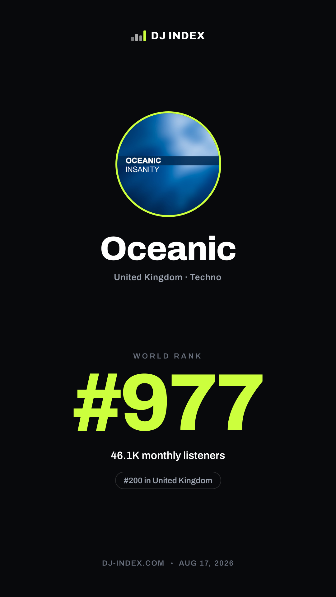 Oceanic Story card preview