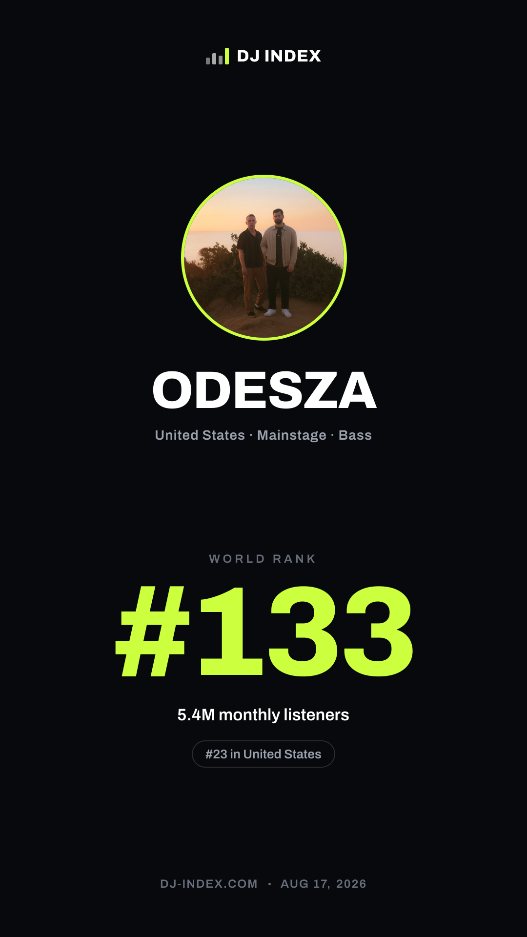 ODESZA Story card preview