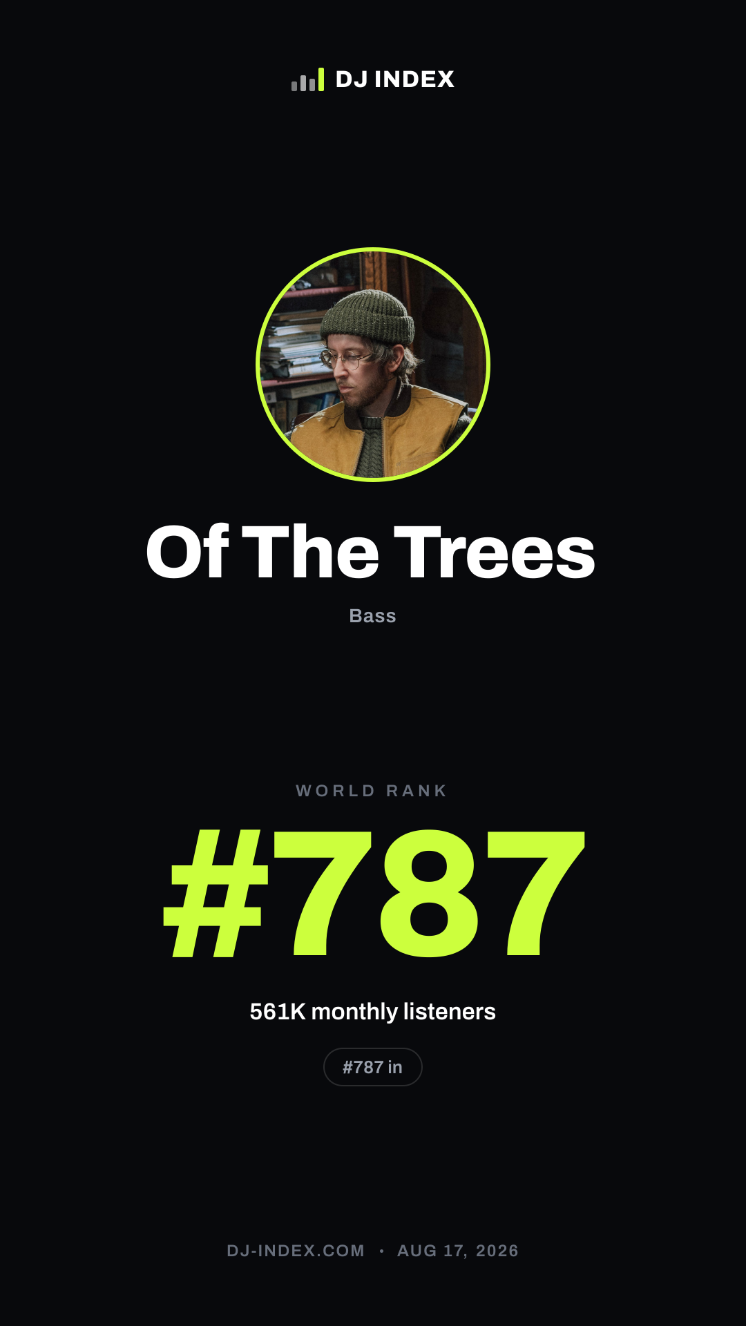 Of The Trees Story card preview