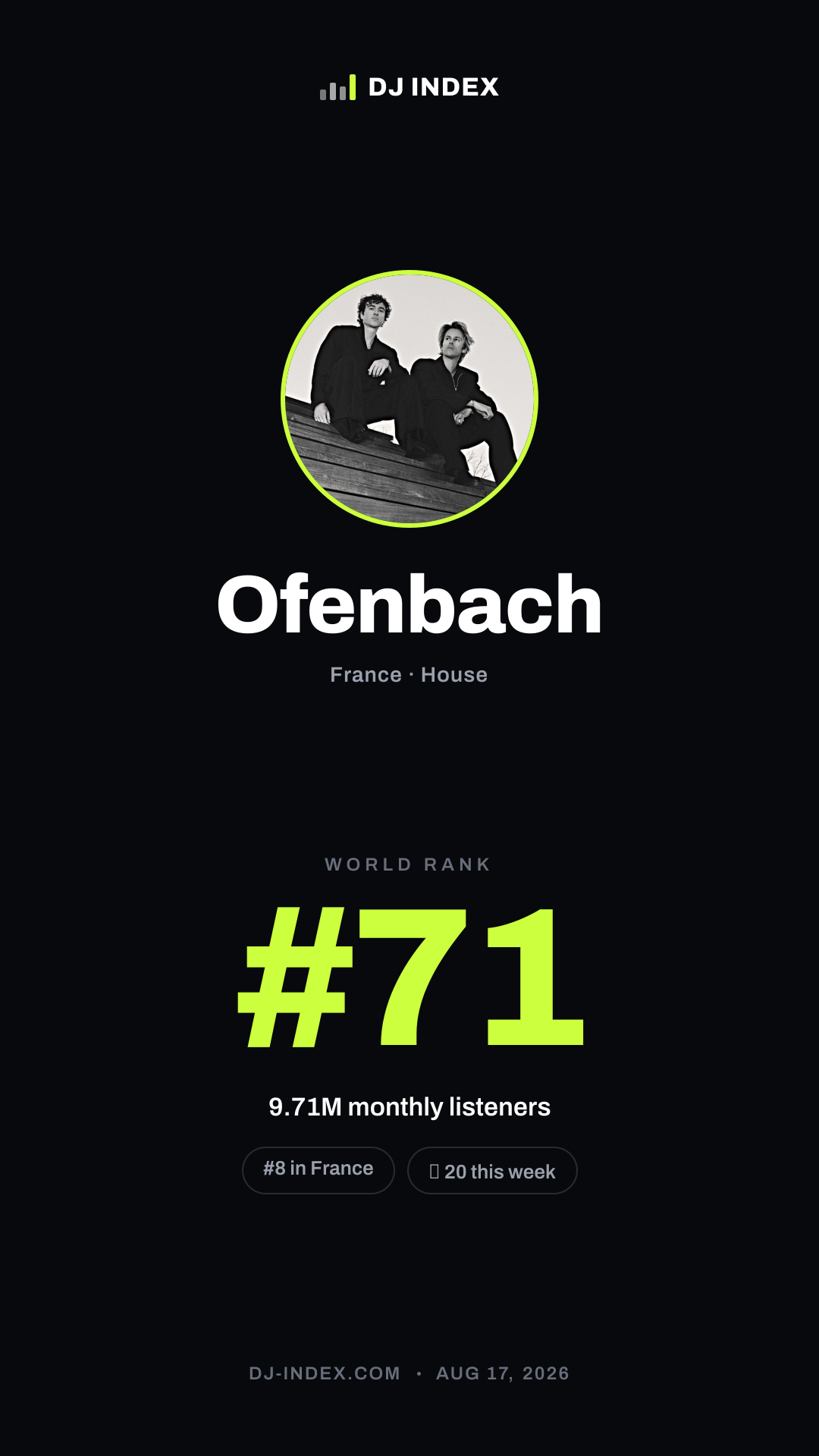 Ofenbach Story card preview