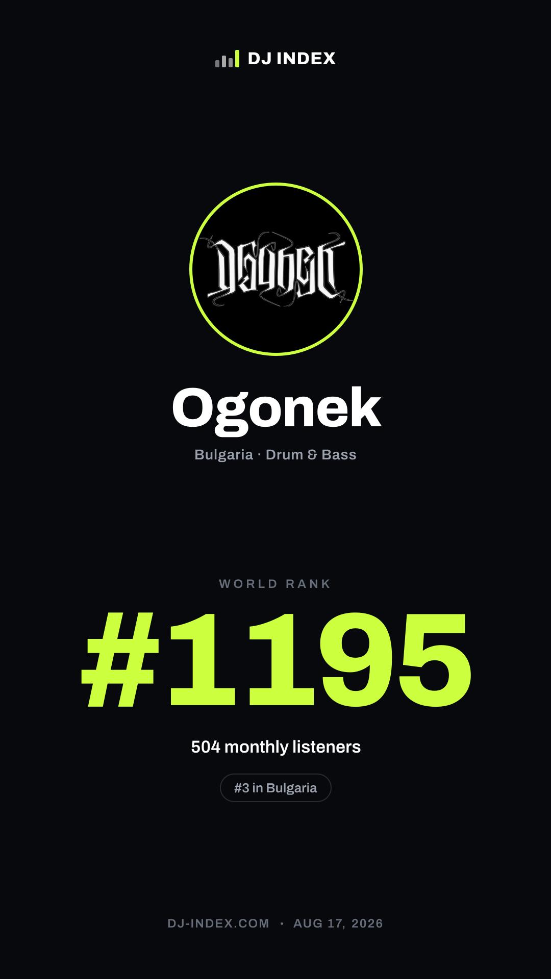 Ogonek Story card preview