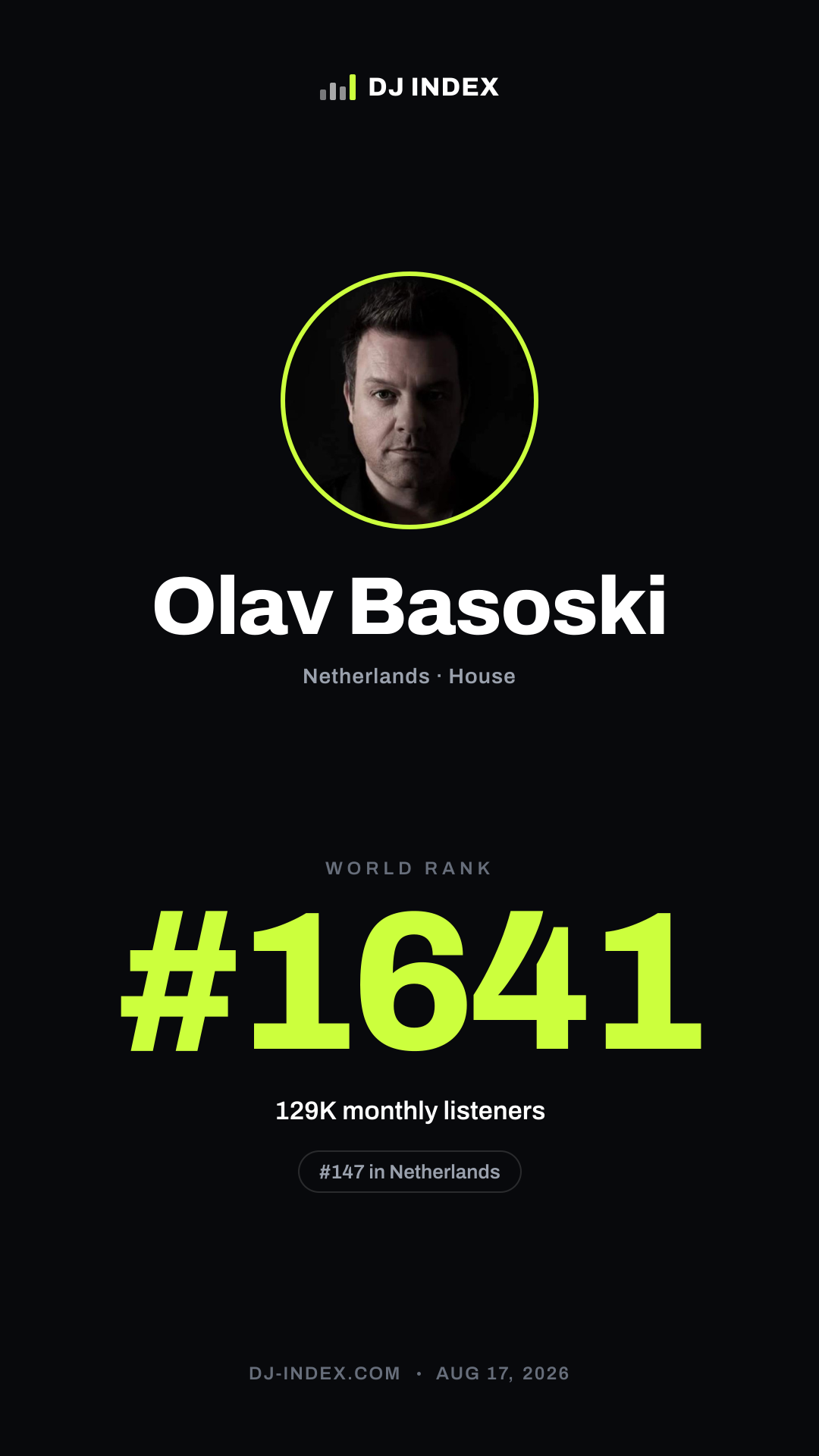 Olav Basoski Story card preview