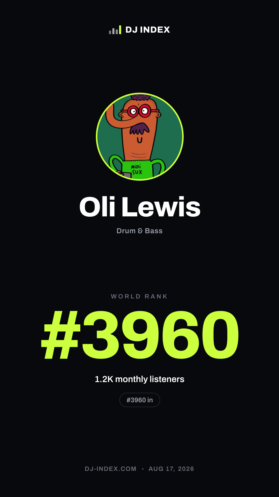 Oli Lewis Story card preview