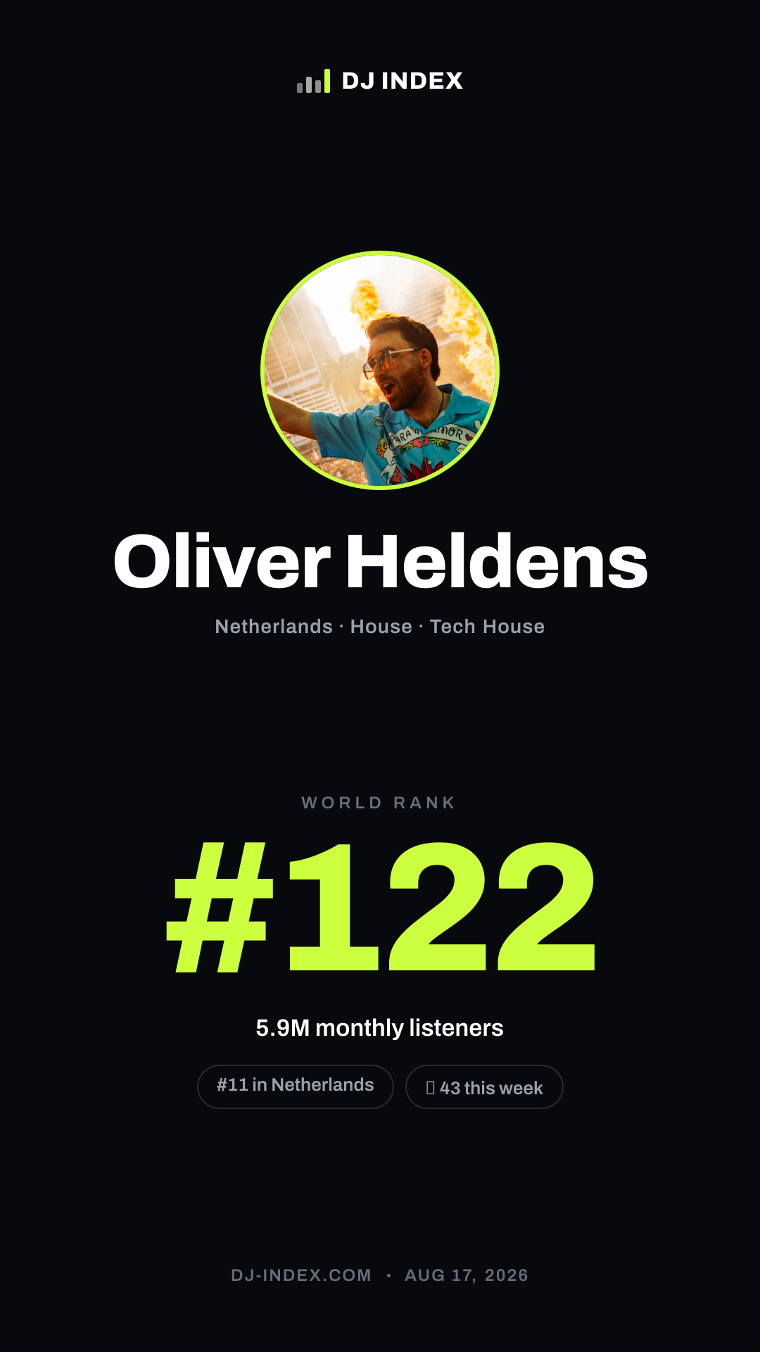 Oliver Heldens Story card preview
