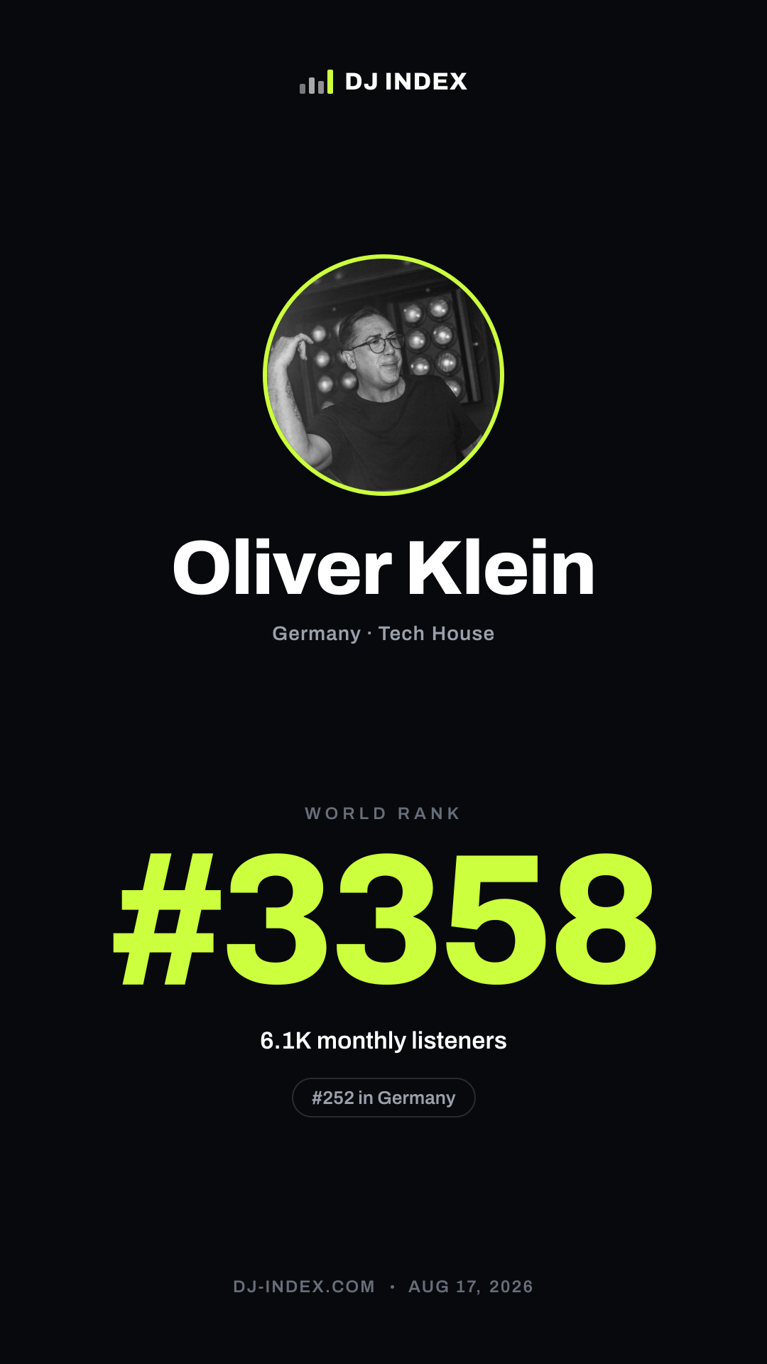 Oliver Klein Story card preview