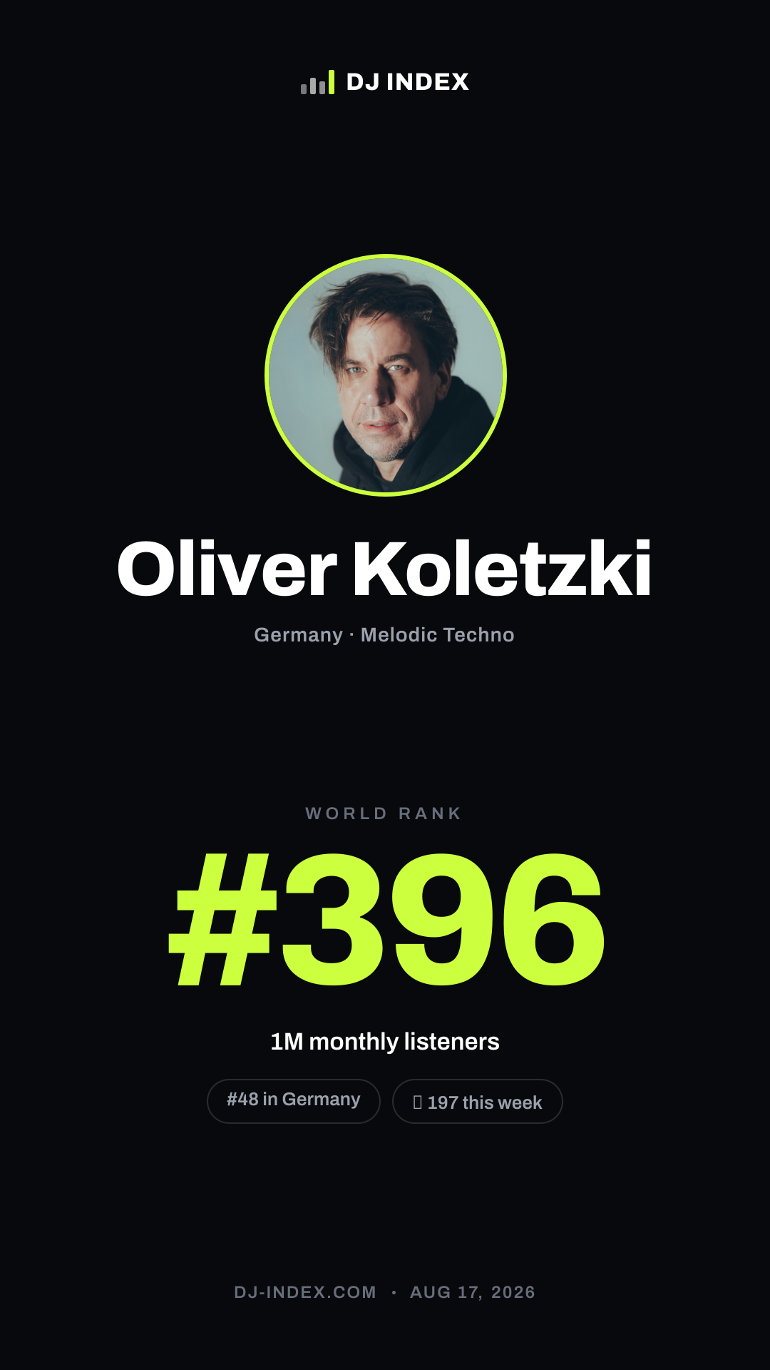 Oliver Koletzki Story card preview