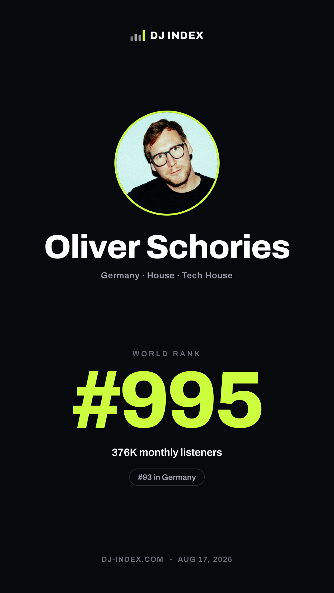Oliver Schories Story card preview