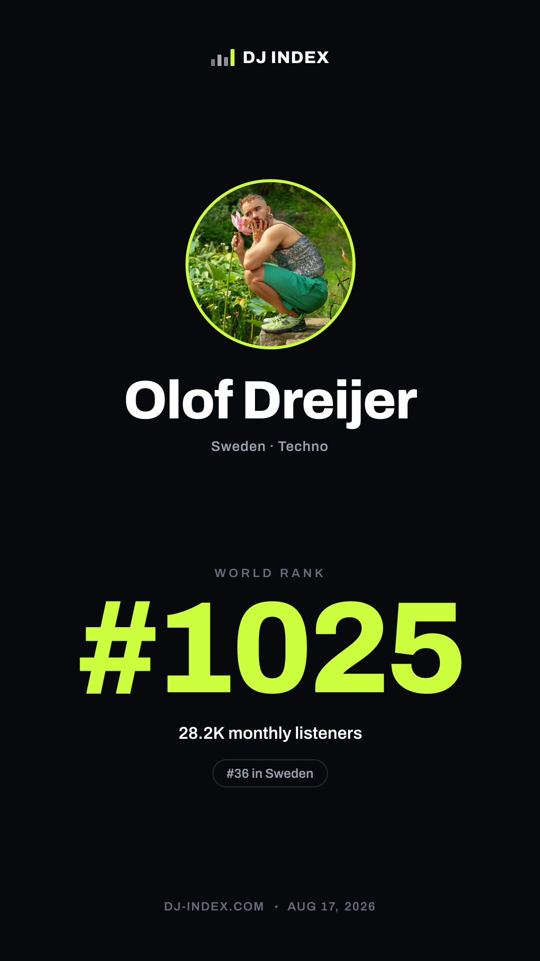 Olof Dreijer Story card preview