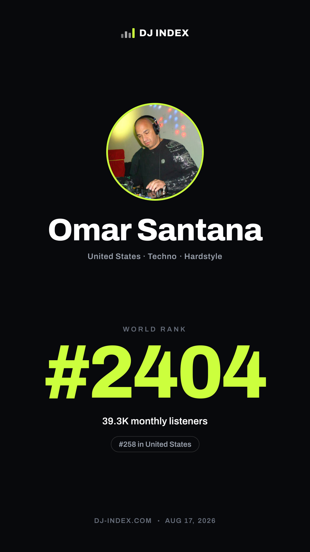 Omar Santana Story card preview