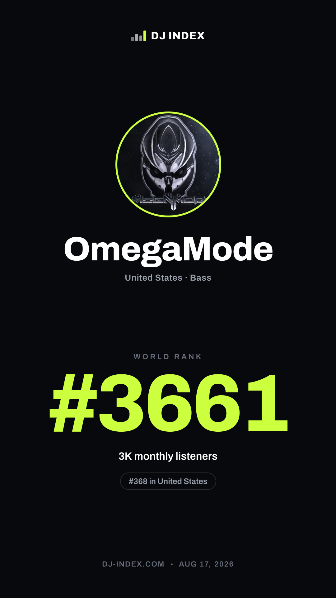 OmegaMode Story card preview