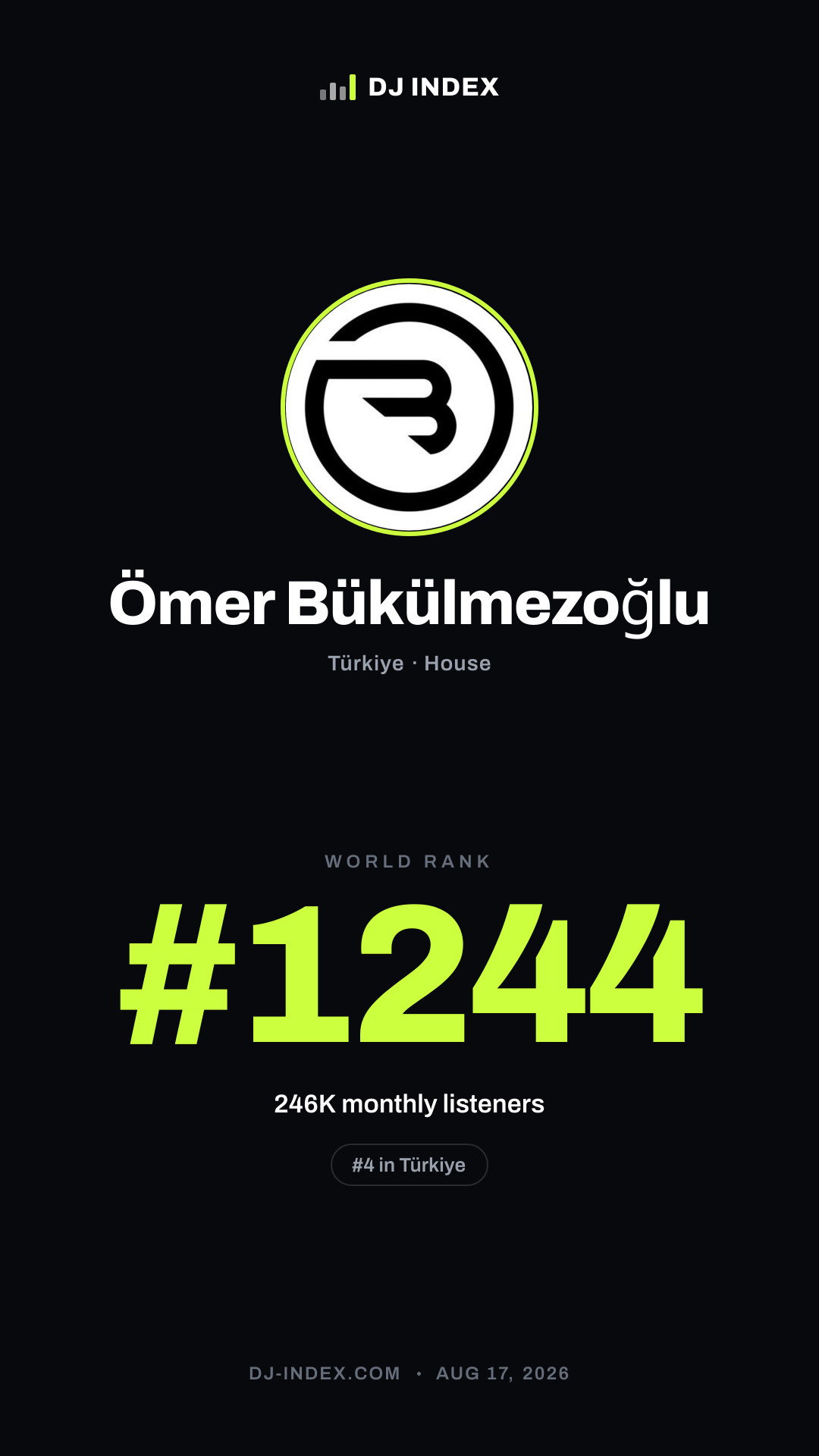 Ömer Bükülmezoğlu Story card preview