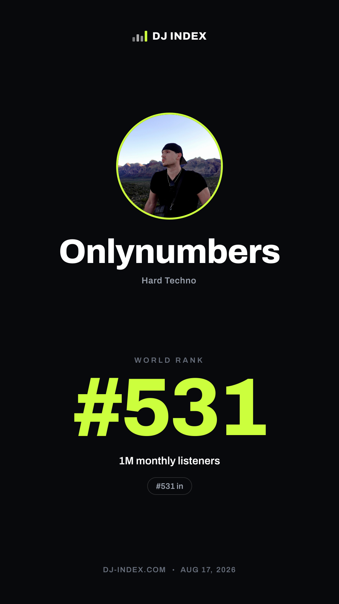 Onlynumbers Story card preview
