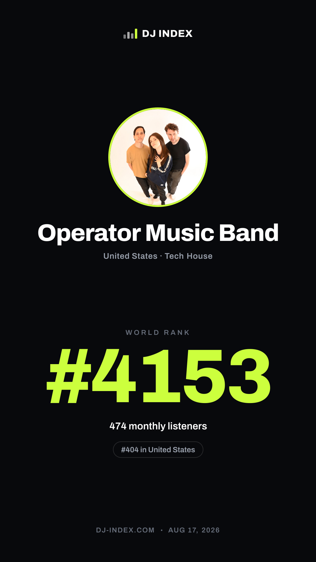 Operator Music Band Story card preview