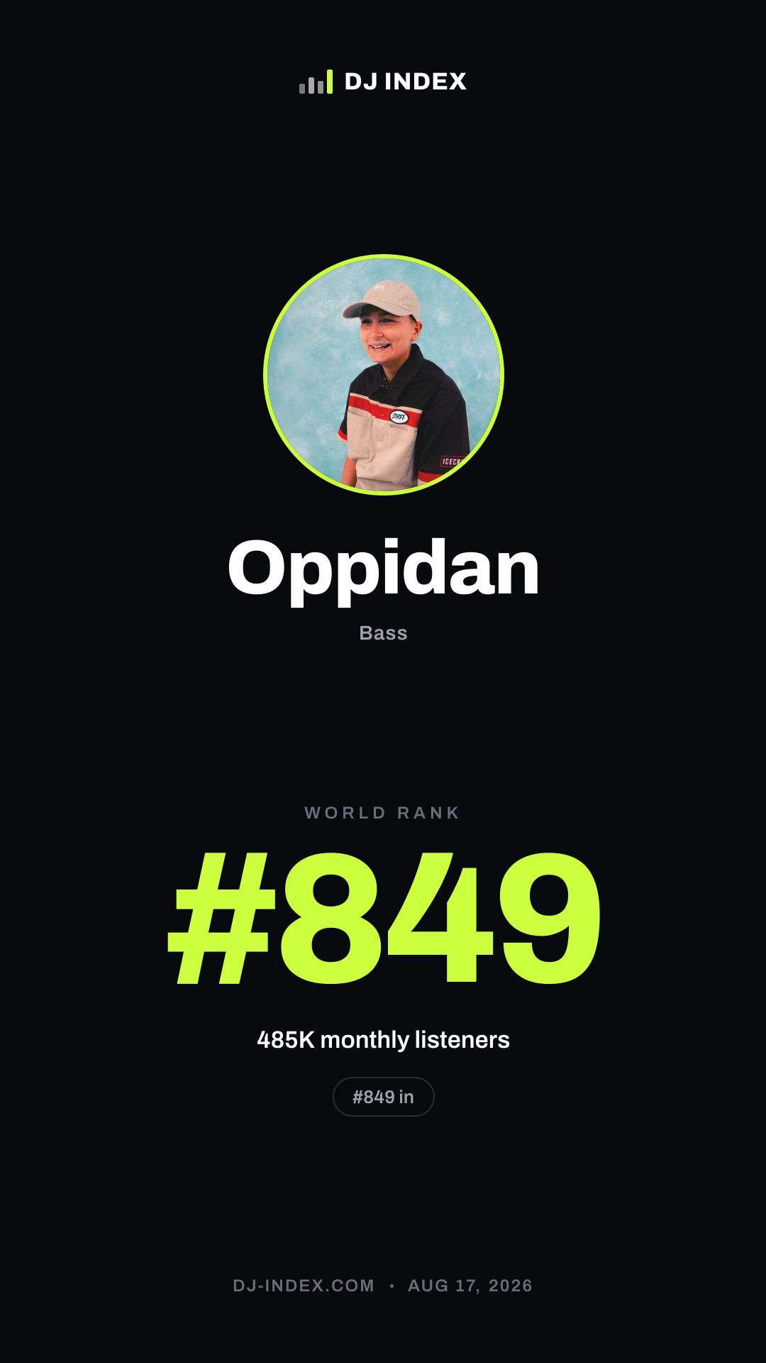 Oppidan Story card preview