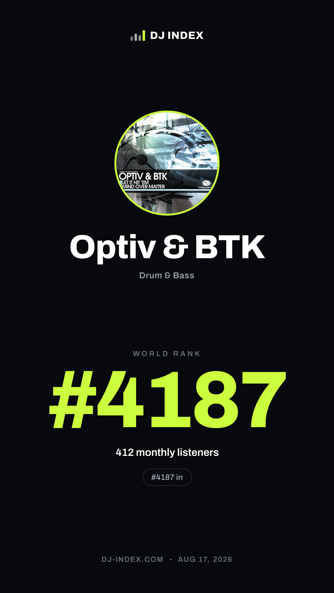 Optiv & BTK Story card preview