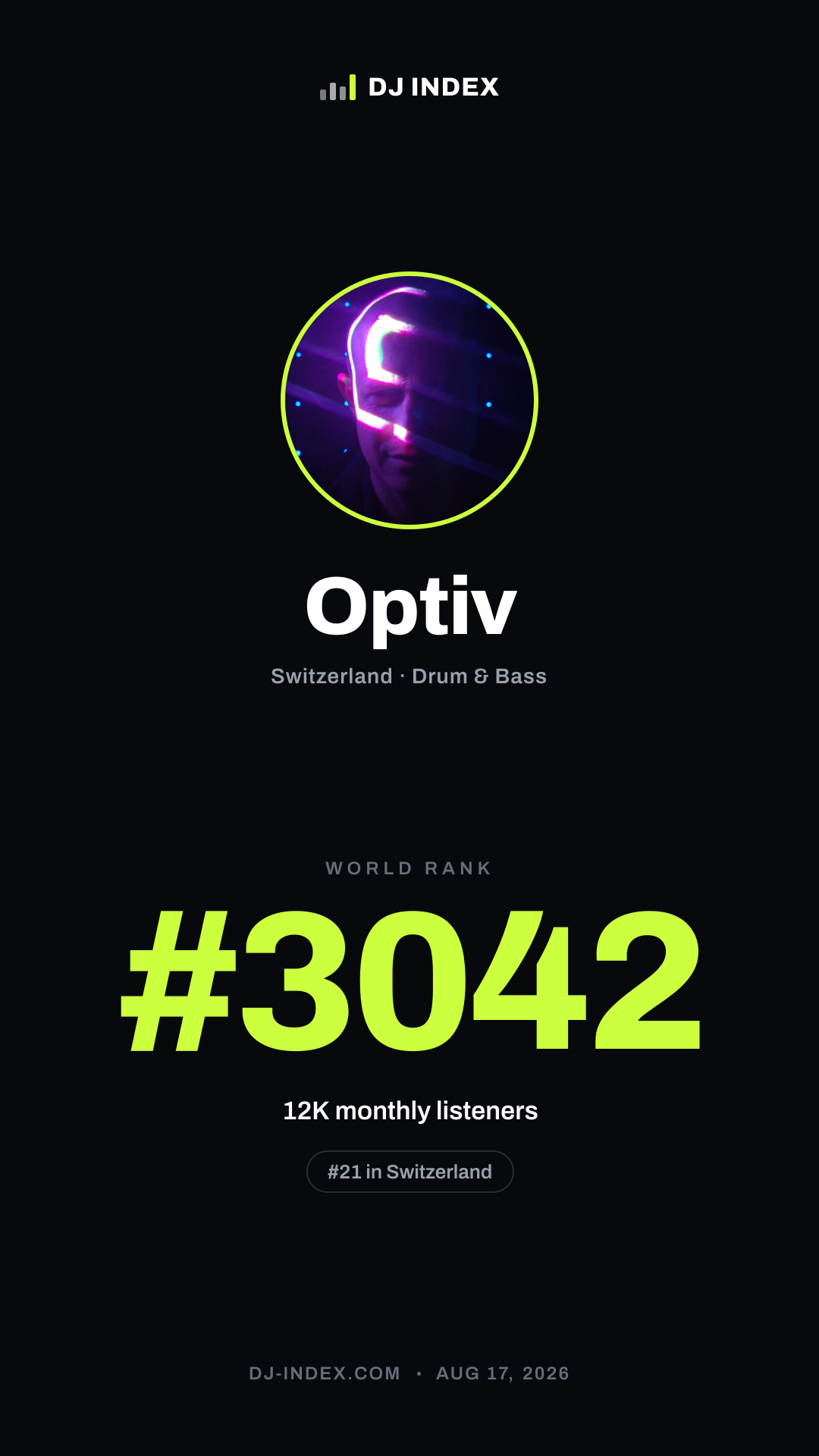 Optiv Story card preview