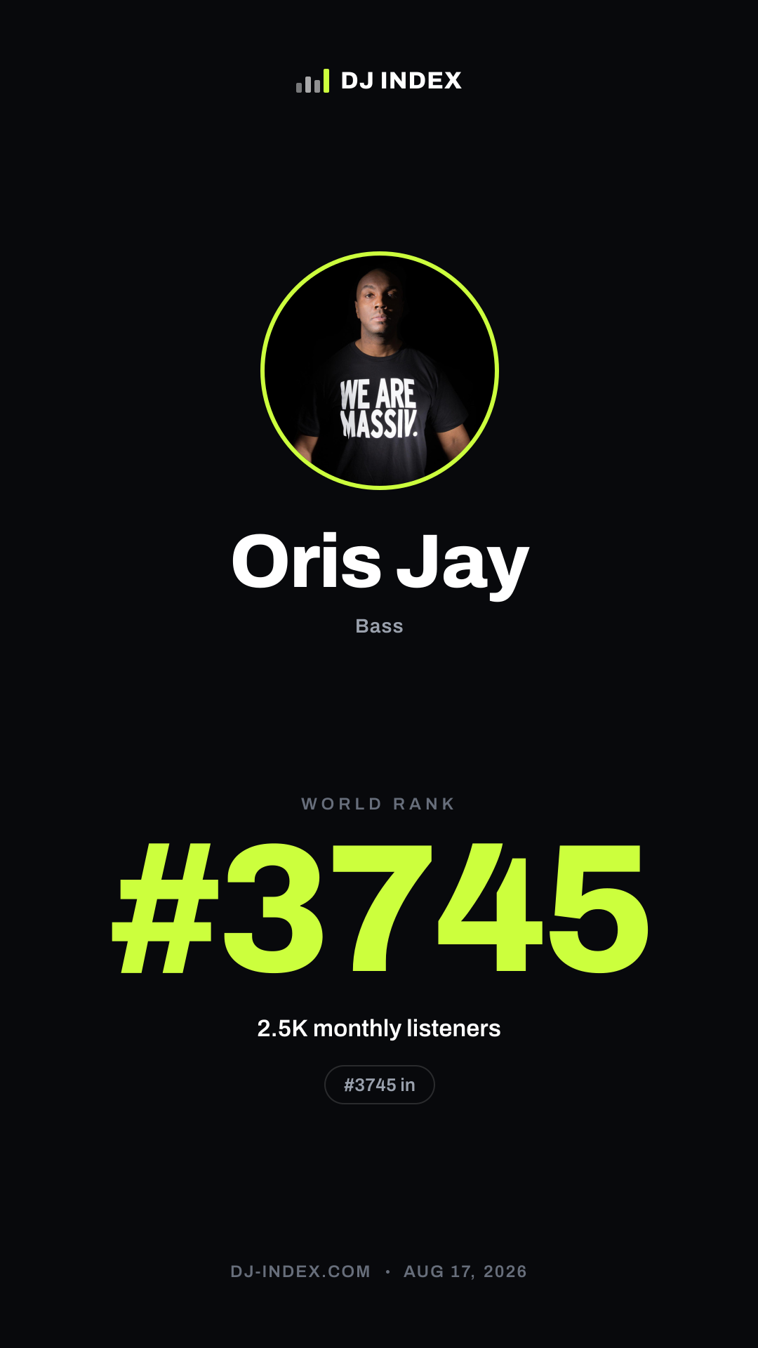Oris Jay Story card preview