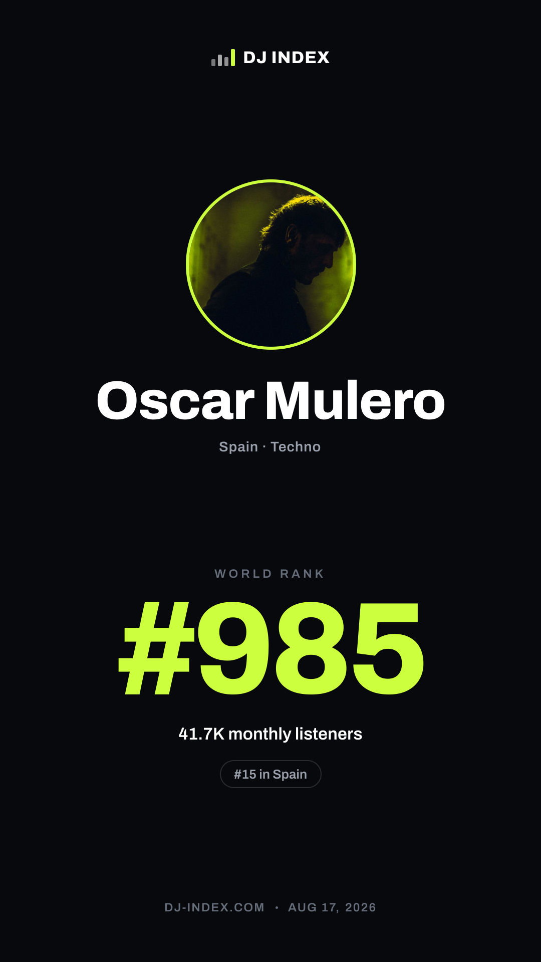 Oscar Mulero Story card preview