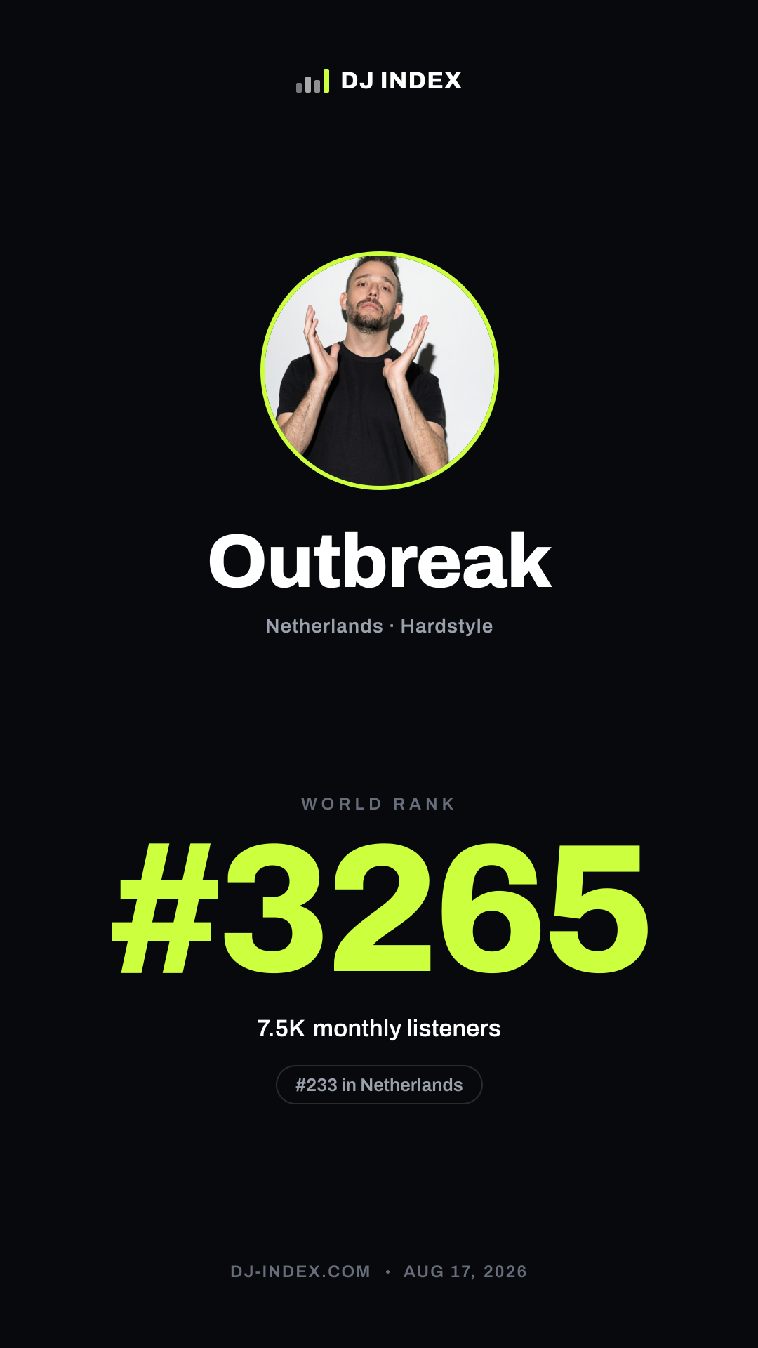 Outbreak Story card preview