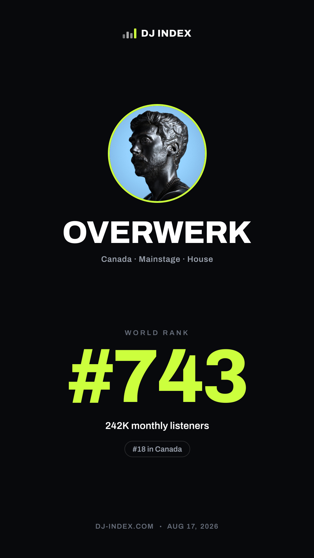 OVERWERK Story card preview