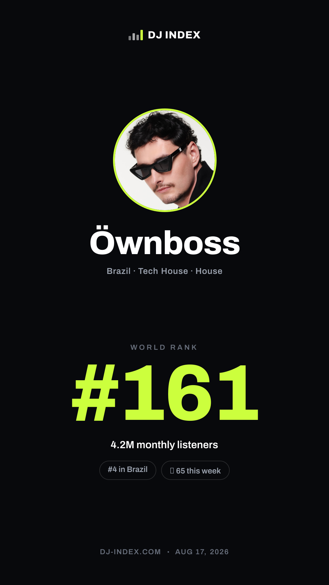 Öwnboss Story card preview