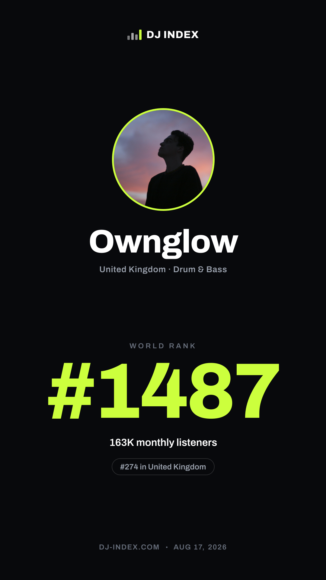 Ownglow Story card preview