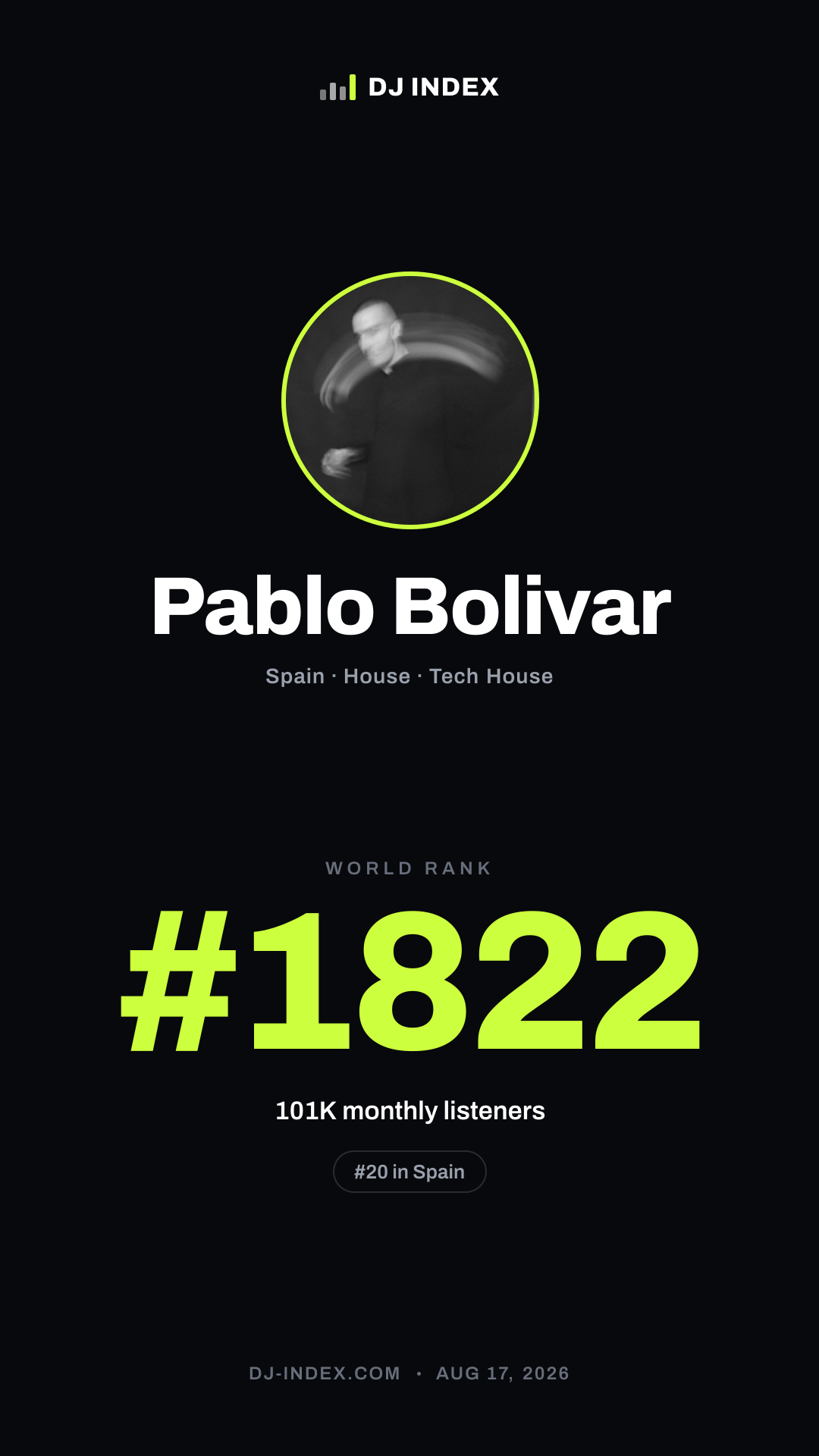 Pablo Bolivar Story card preview