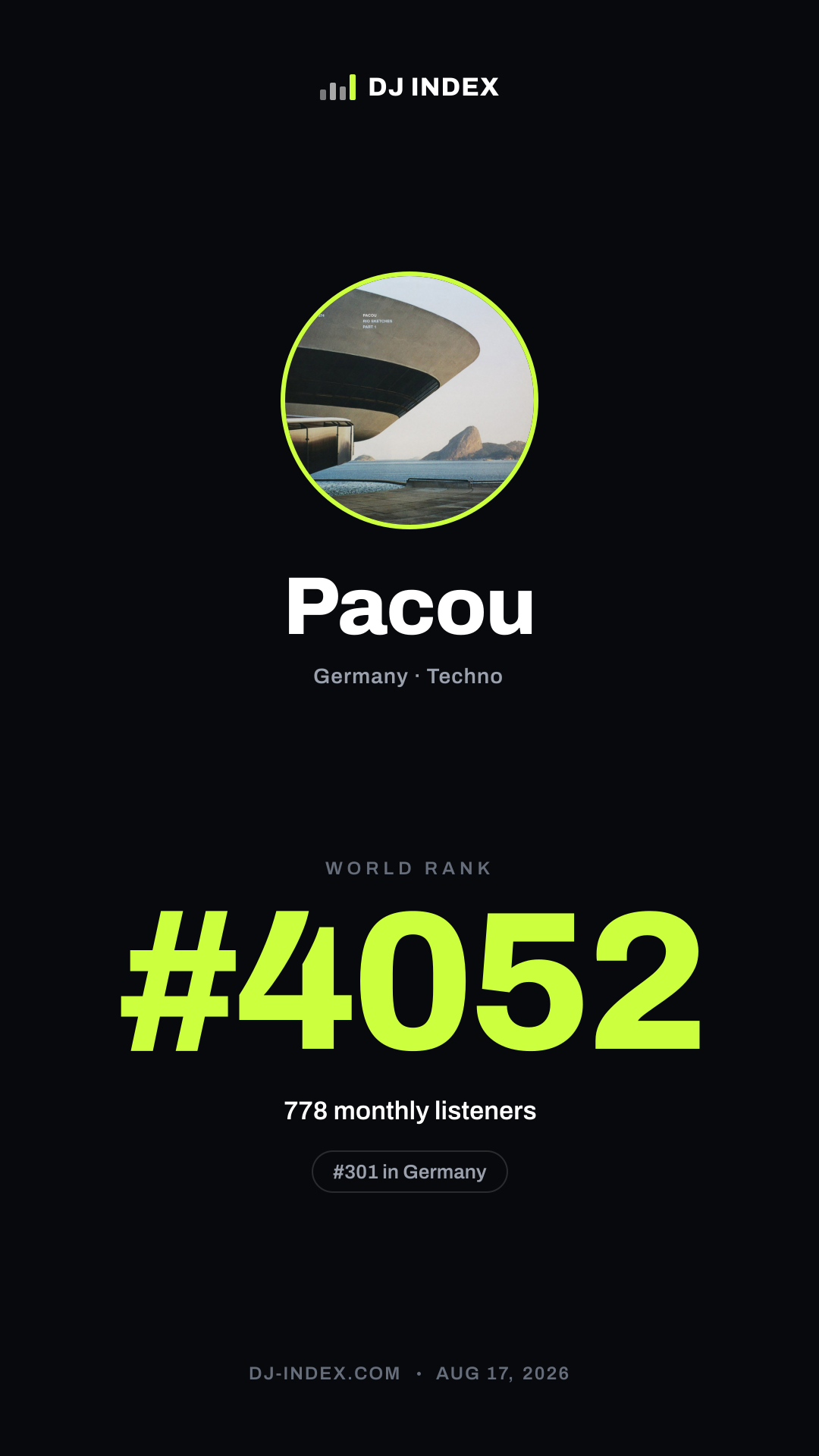 Pacou Story card preview