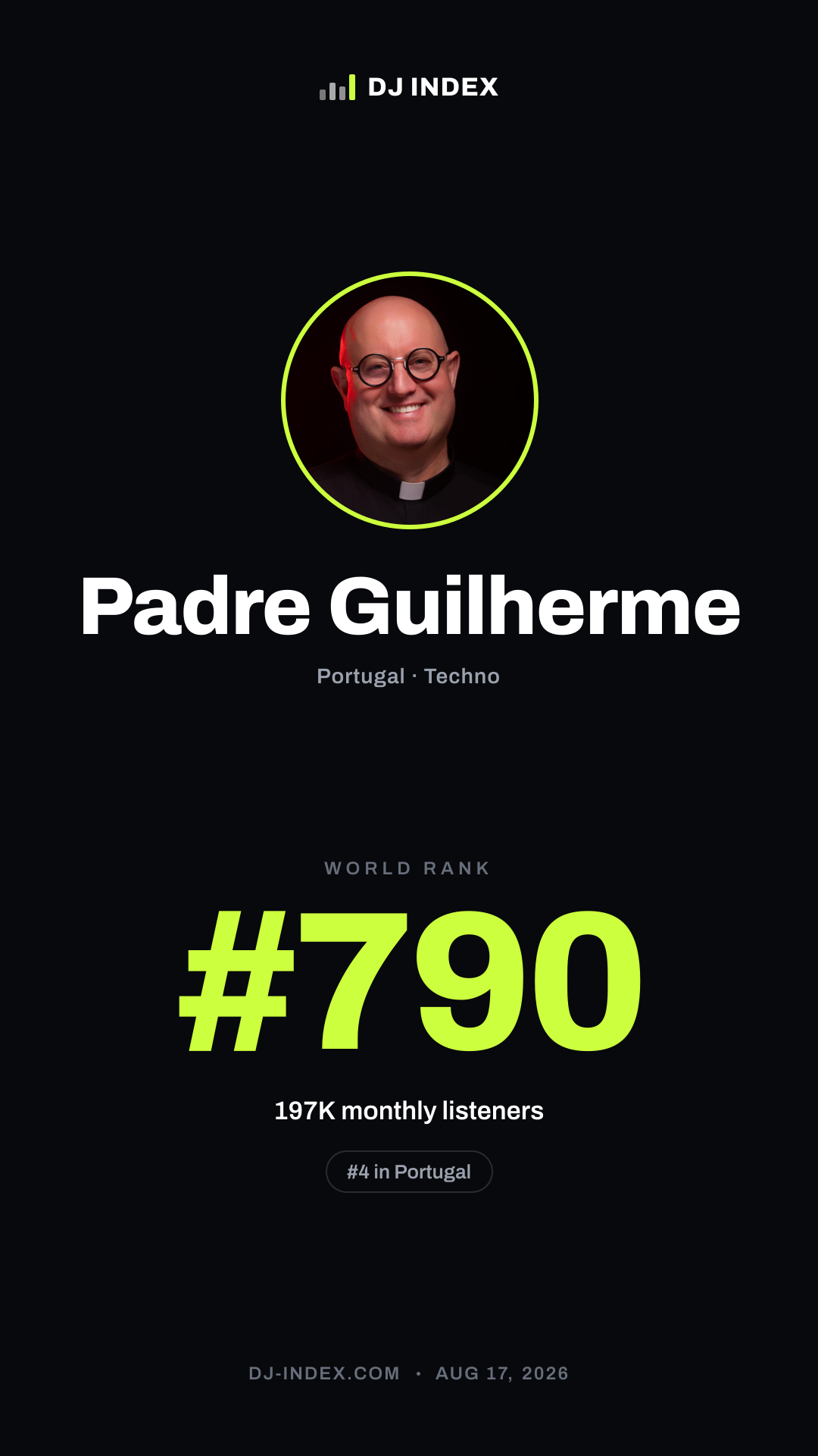 Padre Guilherme Story card preview