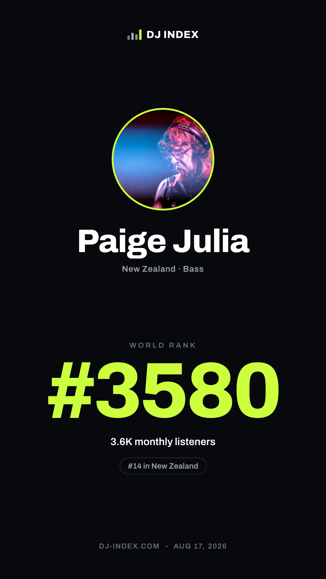 Paige Julia Story card preview