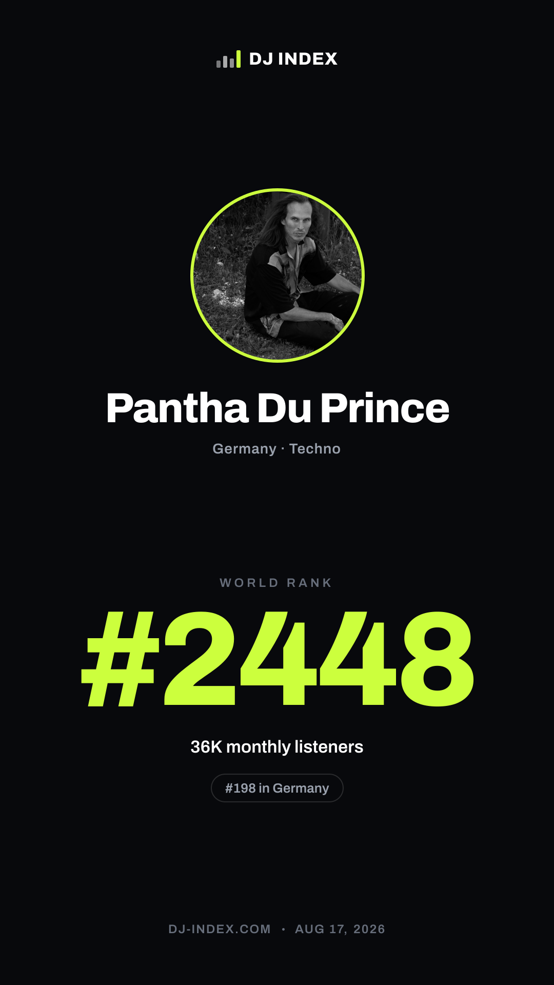 Pantha Du Prince Story card preview