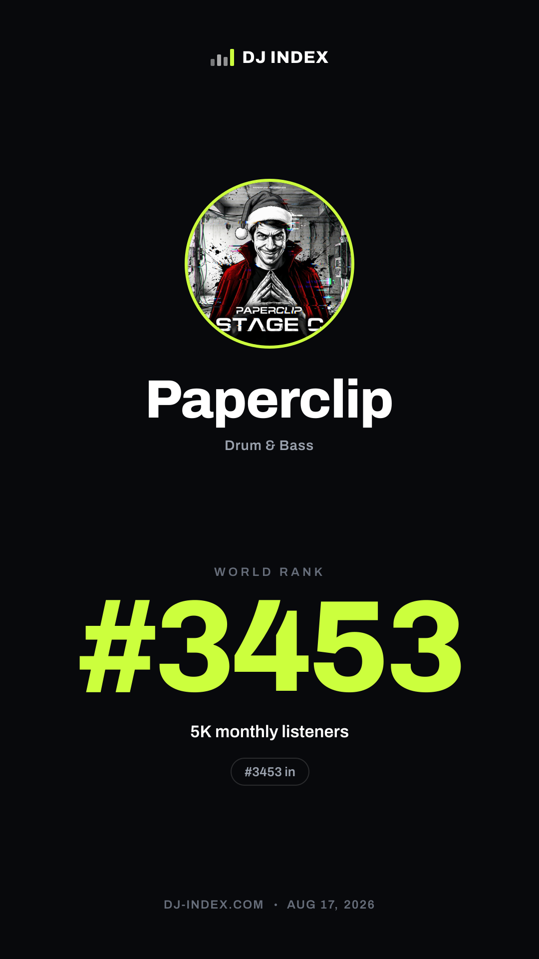 Paperclip Story card preview