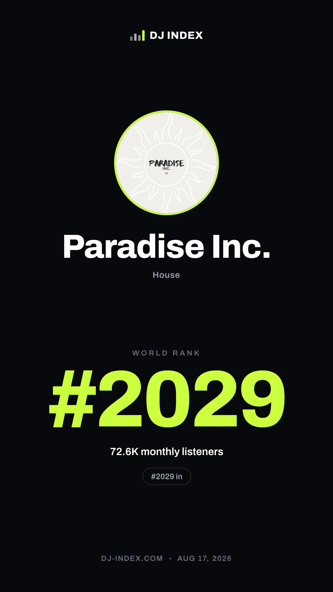 Paradise Inc. Story card preview