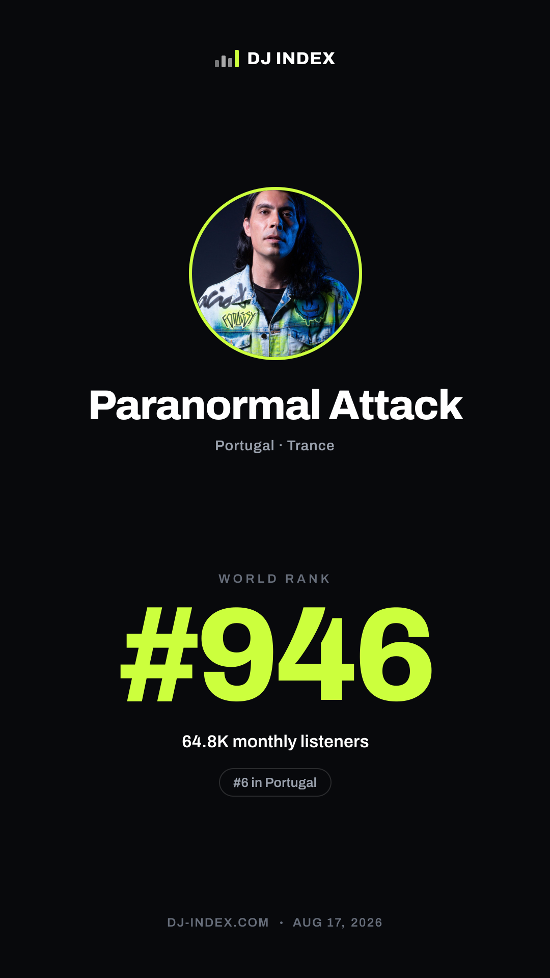 Paranormal Attack Story card preview